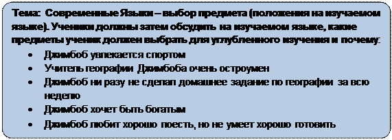 Скругленный прямоугольник: Тема:  Современные Языки – выбор предмета (положения на изучаемом языке). Ученики должны затем обсудить на изучаемом языке, какие предметы ученик должен выбрать для углубленного изучения и почему:
•	Джимбоб увлекается спортом
•	Учитель географии Джимбоба очень остроумен
•	Джимбоб ни разу не сделал домашнее задание по географии за всю неделю
•	Джимбоб хочет быть богатым 
•	Джимбоб любит хорошо поесть, но не умеет хорошо готовить
