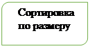 Зарезервировано:  Сортировка по размеру

