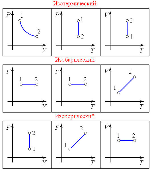 http://ok-t.ru/studopediaru/baza2/2921585451198.files/image156.jpg