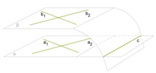 https://resh.edu.ru/uploads/lesson_extract/6129/20190329180729/OEBPS/objects/c_geom_10_6_1/f3c7acdb-5c3e-40c4-8963-2f034d1fdd95.png