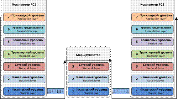 https://studfile.net/html/2706/128/html_ooAaupUXJY.A2iW/img-Dh65SA.png