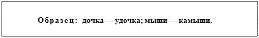 Надпись: Образец: дочка — удочка; мыши — камыши.