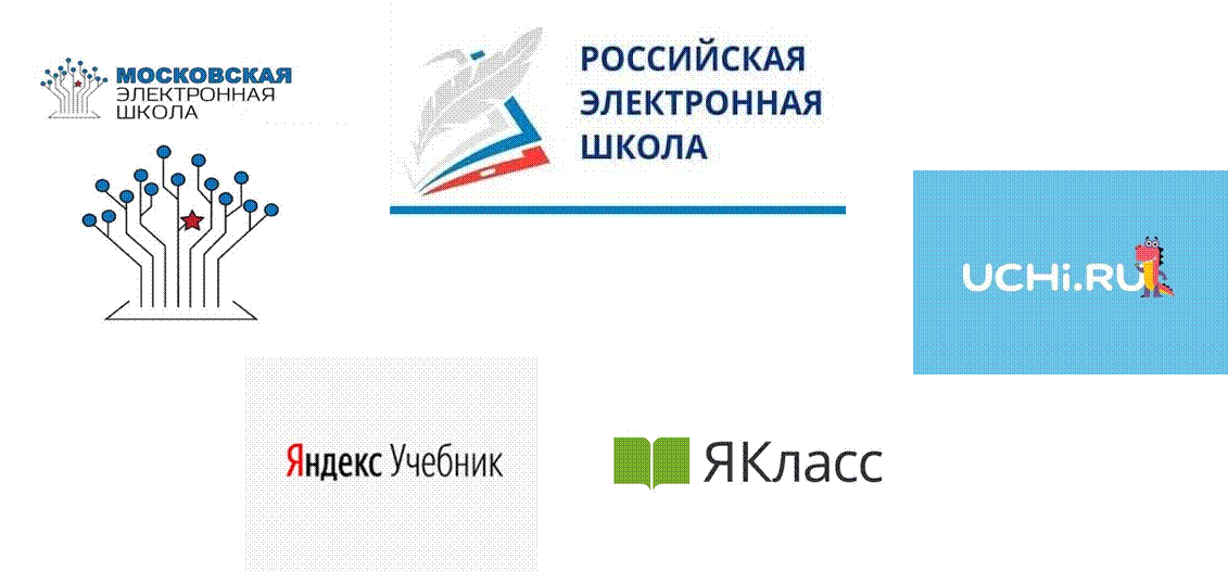 Что означает цифровая трансформация в образовании и каковы ее характеристики