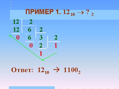 http://www.gmcit.murmansk.ru/text/information_science/base/metod/shopina_galina/Image12.gif