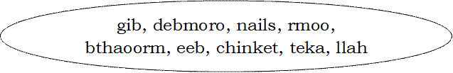 gib, debmoro, nails, rmoo, bthaoorm, eeb, chinket, teka, llah