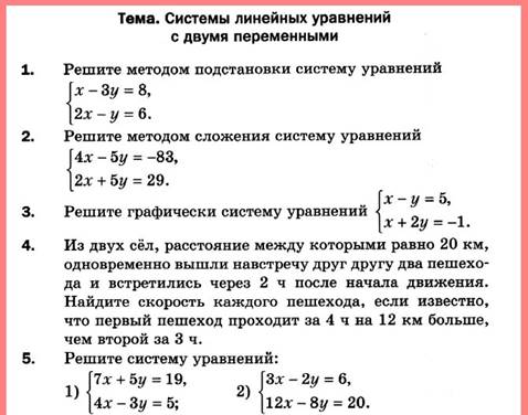 КР-07 В-1 Алгебра 7 Мерзляк