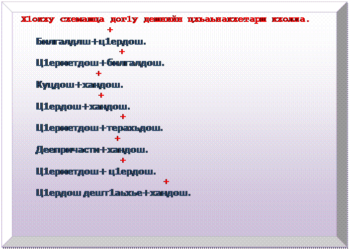 Багетная рамка: Х1окху схемашца дог1у дешнийн цхьаьнакхетарш кхолла.
                                                   +          
Билгалдлш+ц1ердош. 
                                                        +          
Ц1ерметдош+билгалдош.
                      +
Куцдош+хандош.
                       +
Ц1ердош+хандош.
                               +
Ц1ерметдош+терахьдош.
                             +
Деепричасти+хандош.
                               +
Ц1ерметдош+ ц1ердош.
                                               +
Ц1ердош дешт1аьхье+хандош.


