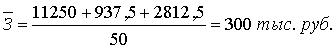 http://eos.ibi.spb.ru/umk/2_4/15/pict/15_P4_R2_T5_16.gif