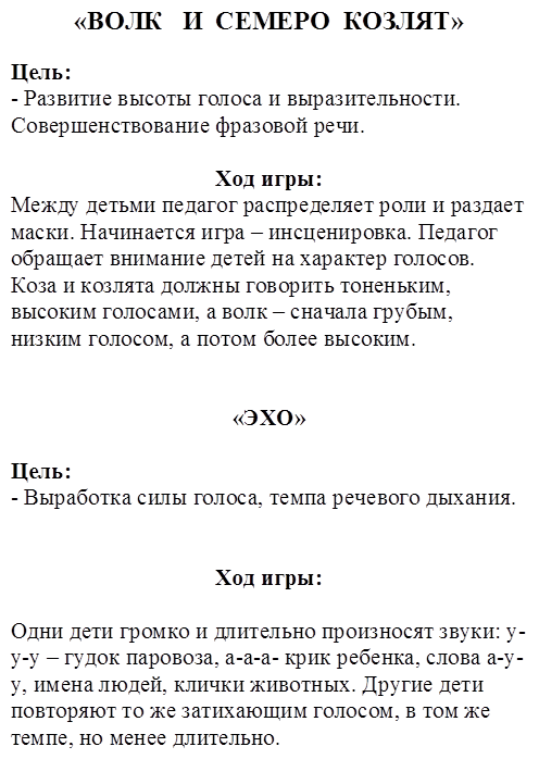 «ВОЛК   И  СЕМЕРО  КОЗЛЯТ»

Цель:
- Развитие высоты голоса и выразительности. Совершенствование фразовой речи.

Ход игры:
Между детьми педагог распределяет роли и раздает маски. Начинается игра – инсценировка. Педагог обращает внимание детей на характер голосов. Коза и козлята должны говорить тоненьким, высоким голосами, а волк – сначала грубым, низким голосом, а потом более высоким.


«ЭХО»

Цель:
- Выработка силы голоса, темпа речевого дыхания.


Ход игры:

Одни дети громко и длительно произносят звуки: у-у-у – гудок паровоза, а-а-а- крик ребенка, слова а-у-у, имена людей, клички животных. Другие дети повторяют то же затихающим голосом, в том же темпе, но менее длительно.
