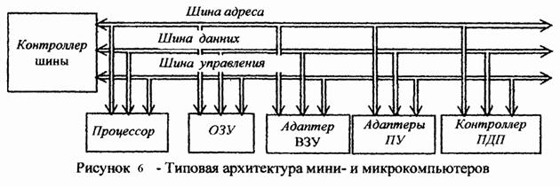 https://studfile.net/html/2706/195/html_qj7Jgh70r9.jvcL/img-dJmK9Z.png