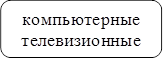 компьютерные
телевизионные

