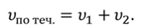 https://videouroki.net/videouroki/conspekty/zfmehanika/4-otnositiel-nost-dvizhieniia-zakon-slozhieniie-skorostiei.files/image053.png