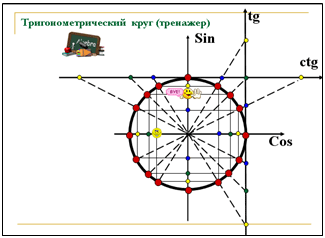 https://urok.1sept.ru/%D1%81%D1%82%D0%B0%D1%82%D1%8C%D0%B8/503871/img1.gif