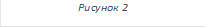 Рисунок 2