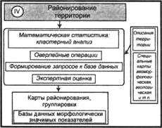 http://edu.tsu.ru/res/1847_new/text/img/image118.jpg