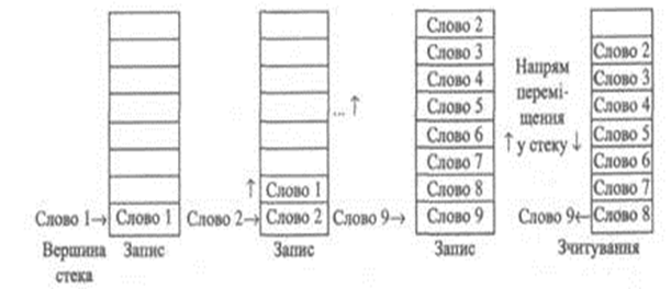 https://www.ok-t.ru/studopedia/baza1/1260498413955.files/image006.jpg