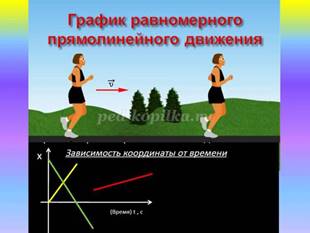 http://ped-kopilka.ru/upload/blogs/20727_43f3b86c232be548e56629444480b88b.jpg.jpg