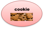 cookie 


n
