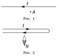 https://compendium.su/physics/11klass/11klass.files/image002.jpg