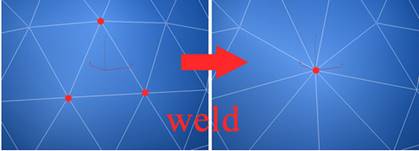 Weld \ Loop