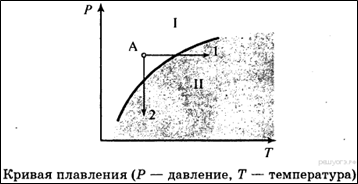 https://phys-oge.sdamgia.ru/get_file?id=1551