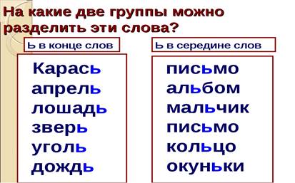 Описание: https://ds02.infourok.ru/uploads/ex/1202/0006c8c1-d5dc76b3/img8.jpg