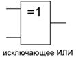 Логический элемент исключающее ИЛИ
