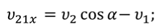https://videouroki.net/videouroki/conspekty/zfmehanika/4-otnositiel-nost-dvizhieniia-zakon-slozhieniie-skorostiei.files/image034.png