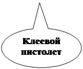 Овальная выноска: Клеевой пистолет

