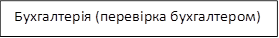 Бухгалтерія (перевірка бухгалтером)