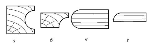 http://m.neftpk.ru/CorpUn/e1cib/formpict?formUUID=cade638a-2e3d-4f93-85d8-db99b1b35a68&fdvalue=01805d6b-bcfe-42ae-bbde-2ce6378a838a&pid=4&confver=6c78db995f26ae4086c75d0a45a173cd00000000&seanceId=3762dbc5-d944-4915-a661-8753b5f70c7e