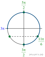 https://math-ege.sdamgia.ru/get_file?id=31745&png=1