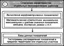 http://edu.tsu.ru/res/1847_new/text/img/image112.jpg