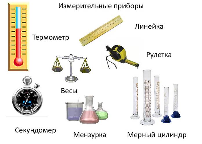 Picture background