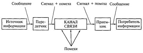 http://fl1.fo.ru/image/chunk1/985724/0/editor/wiki/1.PNG