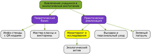/var/www/nagorohru_user/data/www/nagoroh.ru/storage/app/public/diagram/e8176748-dccf-4b67-853b-b183d357ef42/413087.png