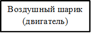 Воздушный шарик (двигатель)

