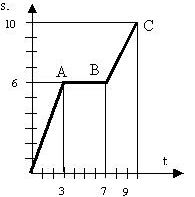 http://www.abitura.com/open_lessons/urok_2_4_4.jpg