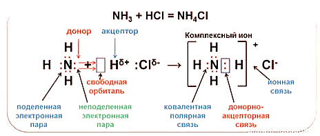 https://static-interneturok.cdnvideo.ru/content/konspekt_image/291826/9f784f80_a58e_0133_13fa_12313c0dade2.jpg