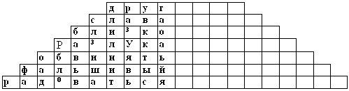 https://urok.1sept.ru/articles/510740/img1.gif
