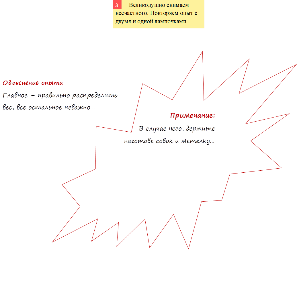        	Великодушно снимаем несчастного. Повторяем опыт с двумя и одной лампочками,3,Примечание:
В случае чего, держите наготове совок и метелку…
,Объяснение опыта
Главное – правильно распределить вес, все остальное неважно…
