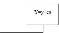 Y=y+es,5
