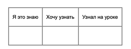 Изображение выглядит как текст, линия, снимок экрана, Шрифт
Содержимое, созданное искусственным интеллектом, может быть неверным.