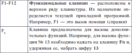 http://lib.rus.ec/i/34/314634/i_050.png