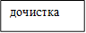 дочистка