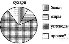 https://math-oge.sdamgia.ru/get_file?id=6064&png=1