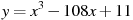 y=x^3 -108x +11