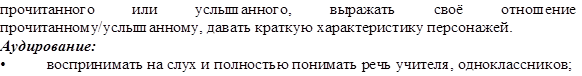 прочитанного	или	услышанного,	выражать	своё	отношение
прочитанному/услышанному, давать краткую характеристику персонажей.
Аудирование:
•	воспринимать на слух и полностью понимать речь учителя, одноклассников;
