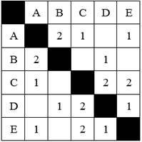 https://documents.infourok.ru/333b38c8-e3df-4bd0-9ee1-d6bcd2f06ec6/0/image017.jpg