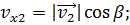 https://videouroki.net/videouroki/conspekty/fizika10/7-slozhieniie-skorostiei.files/image018.png